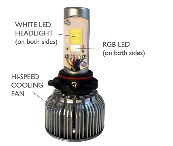 Beam LED Headlights - RGB Color Changing - H11 | LED GUYS